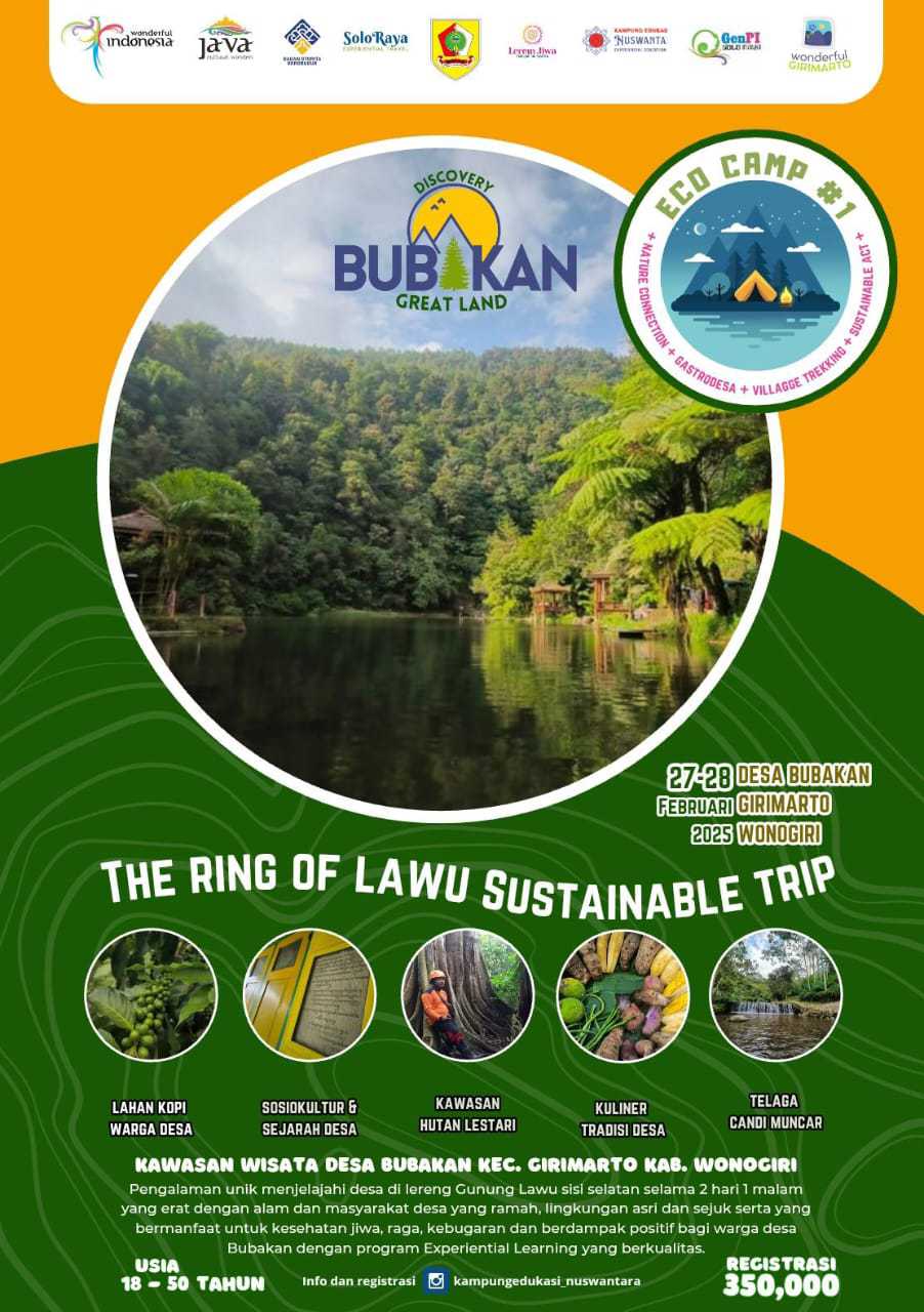 Hai Rekan Soraextra, Solo Raya Experiential Travel