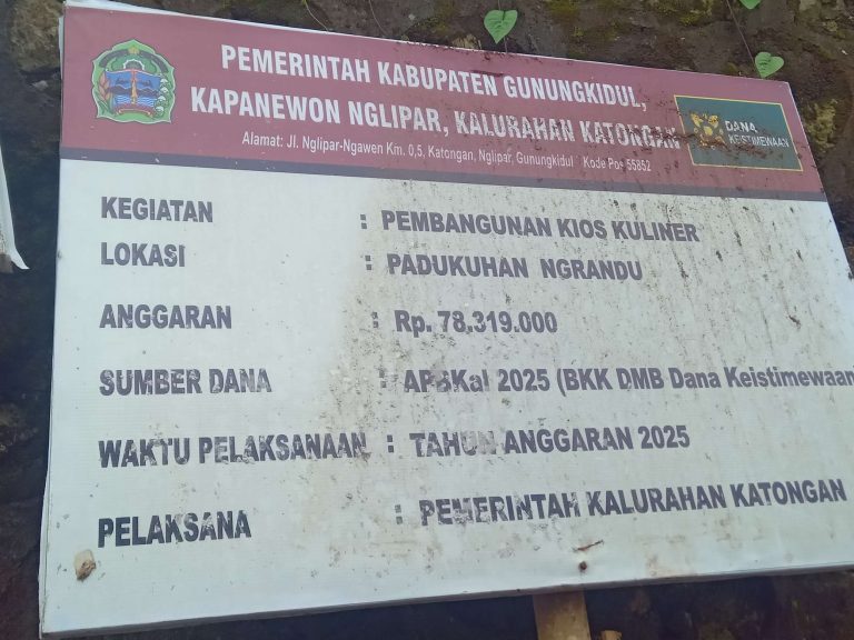 Lurah Katongan Diduga Kongsi Proyek Dengan Anak DPRD Beralasan: Warga Tidak Punya Skill Menjadi Rekanan Lurah Katongan Diduga Kongsi Proyek Dengan Anak DPRD Beralasan: Warga Tidak Punya Skill Menjadi Rekanan