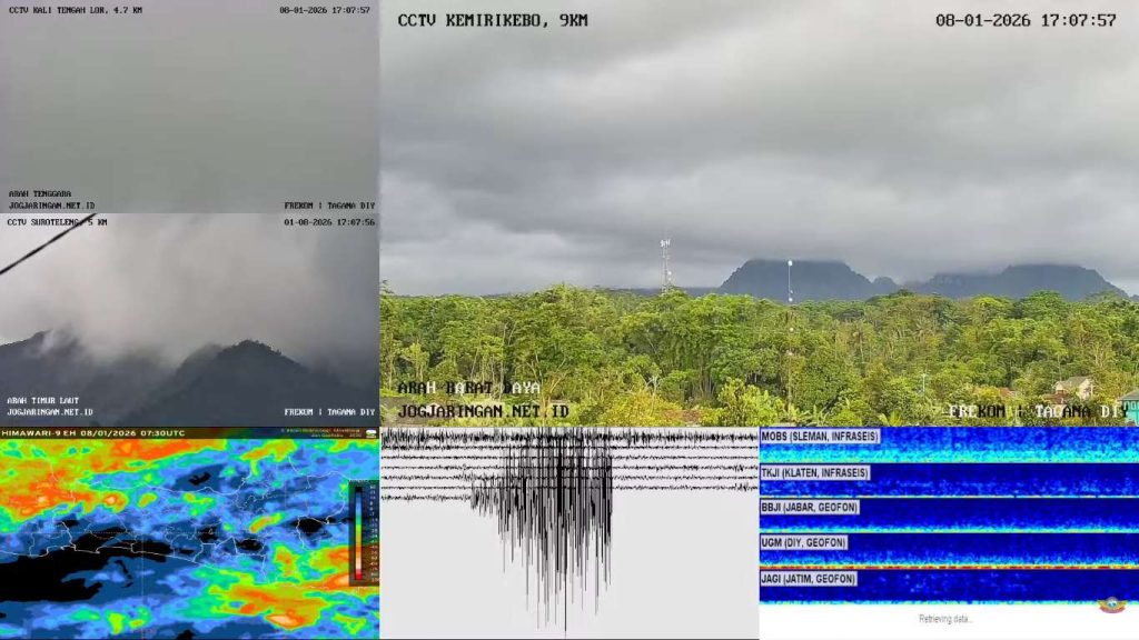 Gunung Merapi Aktif Lagi, Gugurkan Awan Panas Dengan Jarak Luncur 1.000 Meter