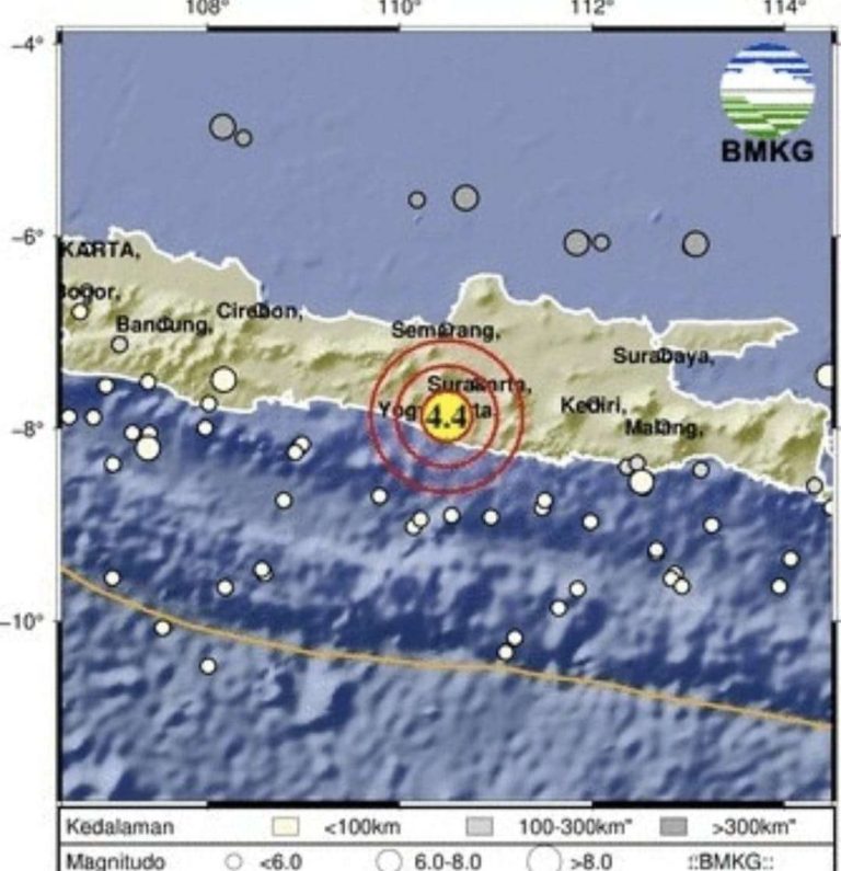 Berpusat di Sesar Opak Bantul, BMKG Mencatat 14 Kali Gempa Tektonik Mengguncang DIY Sampai Terasa di Solo Berpusat di Sesar Opak Bantul, BMKG Mencatat 14 Kali Gempa Tektonik Mengguncang DIY Sampai Terasa di Solo
