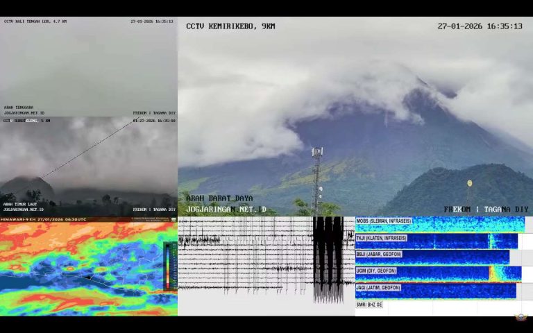 BPPTKG Memastikan Tidak Terjadi Peningkatan Aktivitas Gunung Merapi Setelah Gempa Tektonik